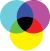 Full Color Digital Printing